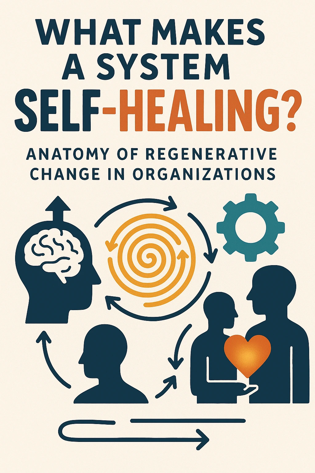 What Makes a System Self-Healing? Anatomy of Regenerative Change in Organizations