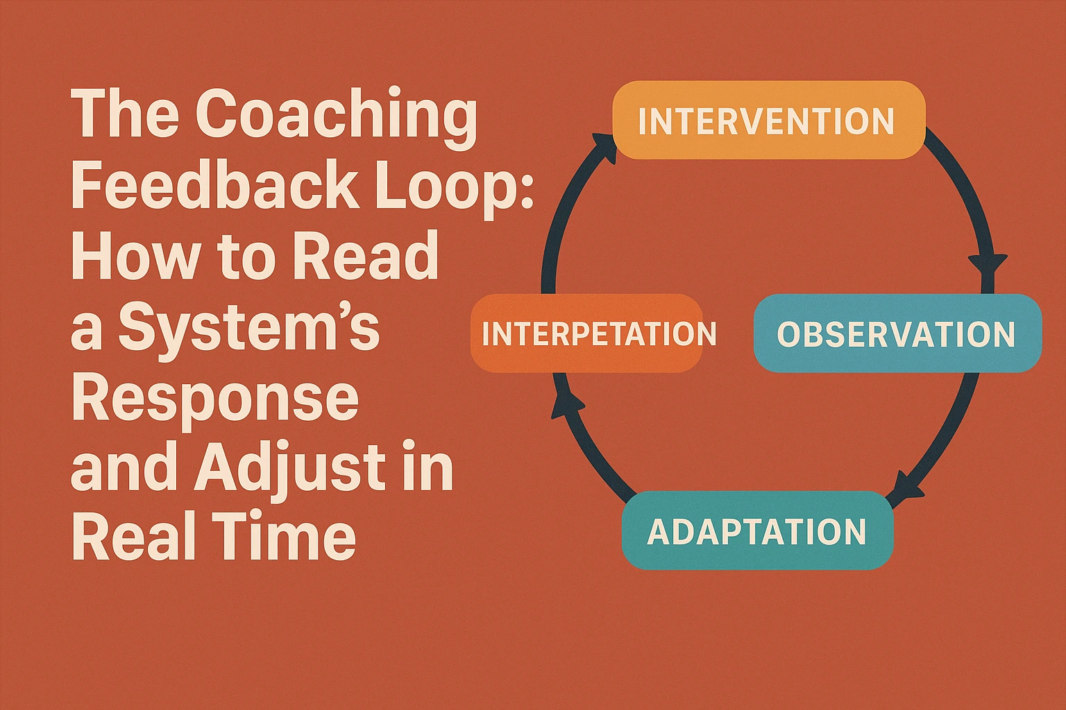 The Coaching Feedback Loop: How to Read a System’s Response and Adjust in Real Time