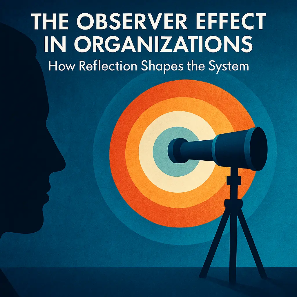 The Observer Effect in Organizations: How Reflection Shapes the System