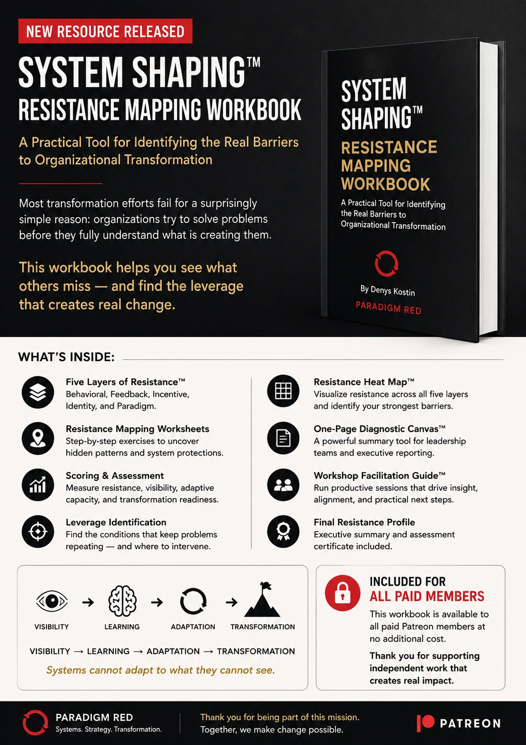 Why Organizational Change Fails: A Practical Resistance Mapping Framework